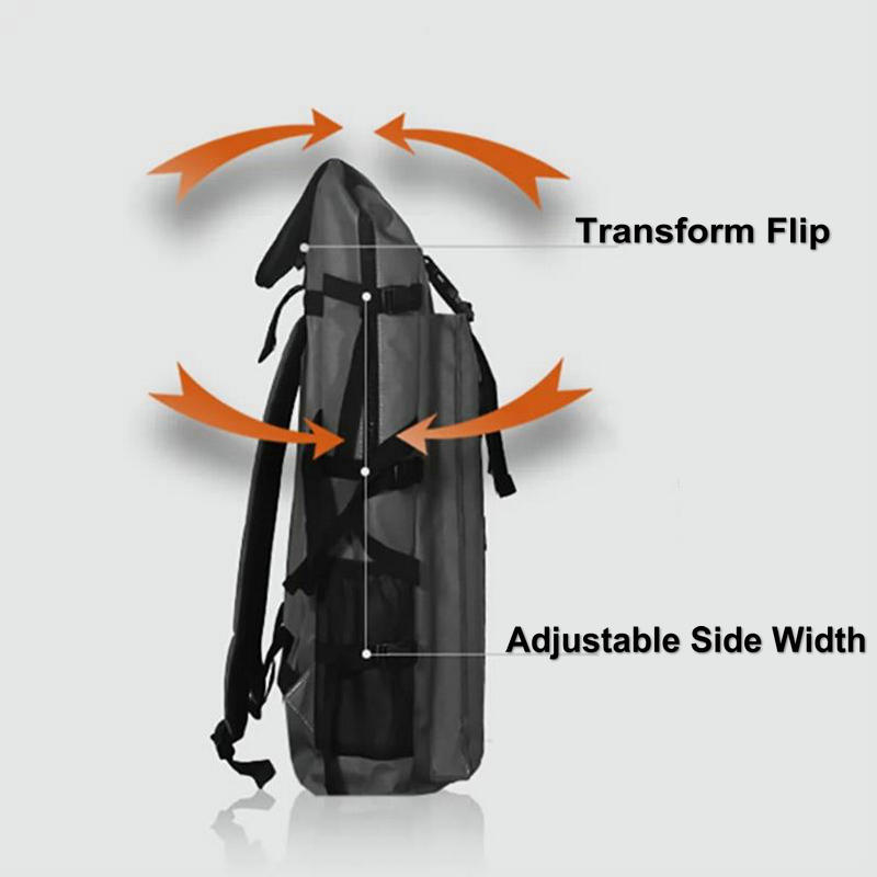 กระเป๋าศิลปินความจุขนาดใหญ่กระ - Art Portfolio Bag บทวิจารณ์และราคา